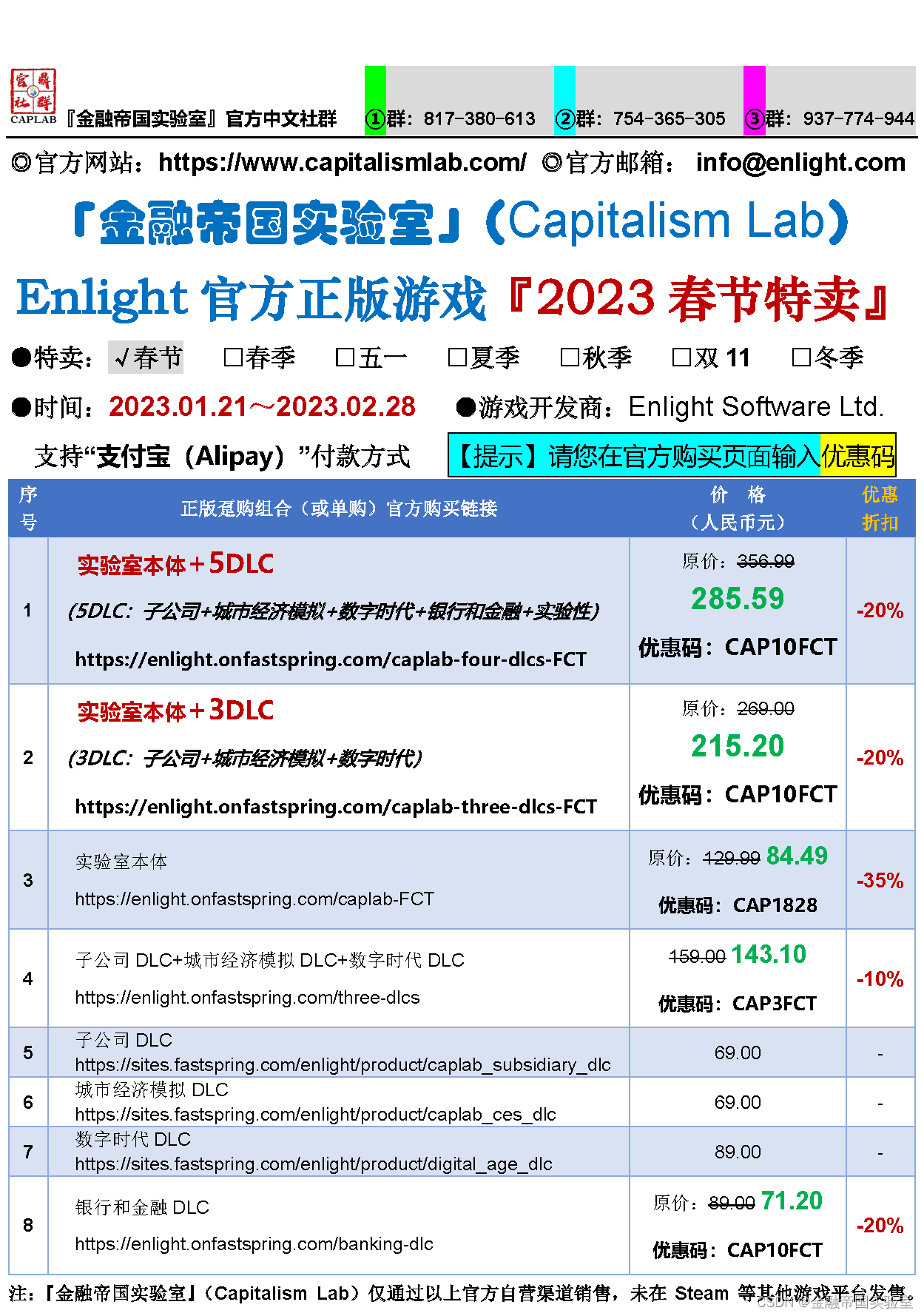 金融帝国实验室（Capitalism Lab）官方正版游戏『优惠活动政策』