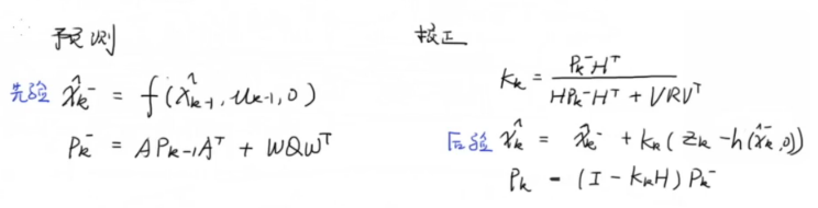 【数学和算法】扩展卡尔曼滤波器（六）