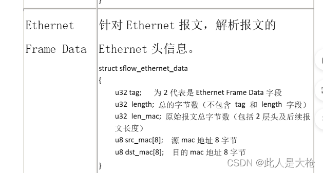 sflow报文字段说明_sflow文档-CSDN博客