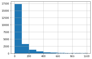 [外链图片转存失败,源站可能有防盗链机制,建议将图片保存下来直接上传(img-PGmyZDWX-1677754166523)(output_17_1.png)]