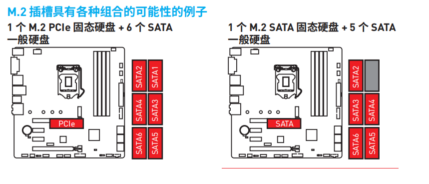 M.2固态硬盘安装WIN10系统后频繁重启问题的解决