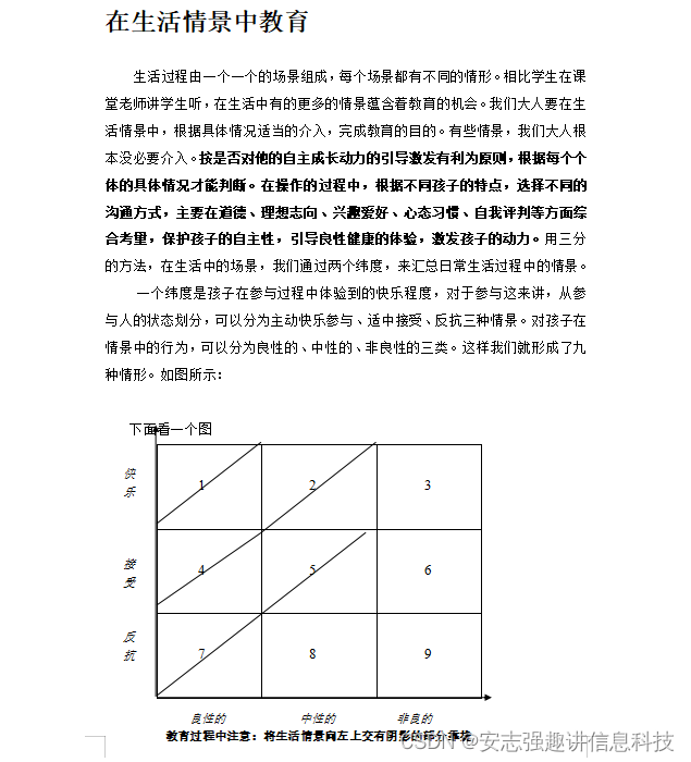 不敢妄谈K12教育