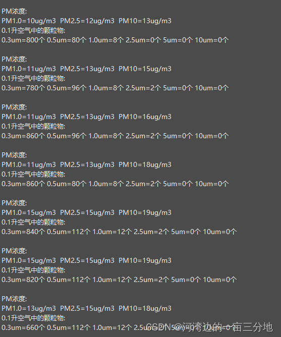 PM2.5 激光粉尘传感器之DSL-08(DS-08)