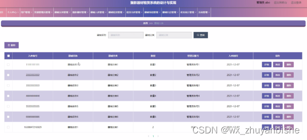 计算机毕业设计之摄影器材租赁系统的设计与实现