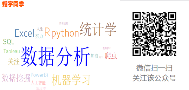 python数据分析三大神器基本操作1