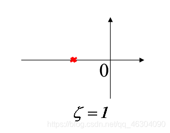 潘学军