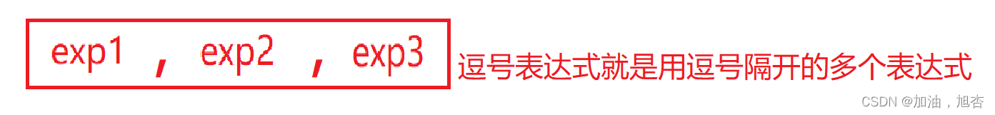 初始C语言——详细讲解操作符以及操作符的易错点