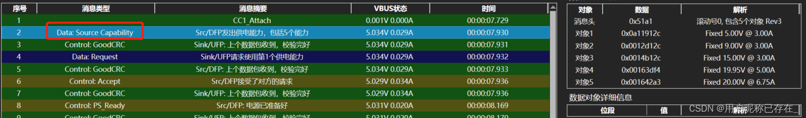 PD3.0_个人理解_bmc编码 4b5b c程序-CSDN博客