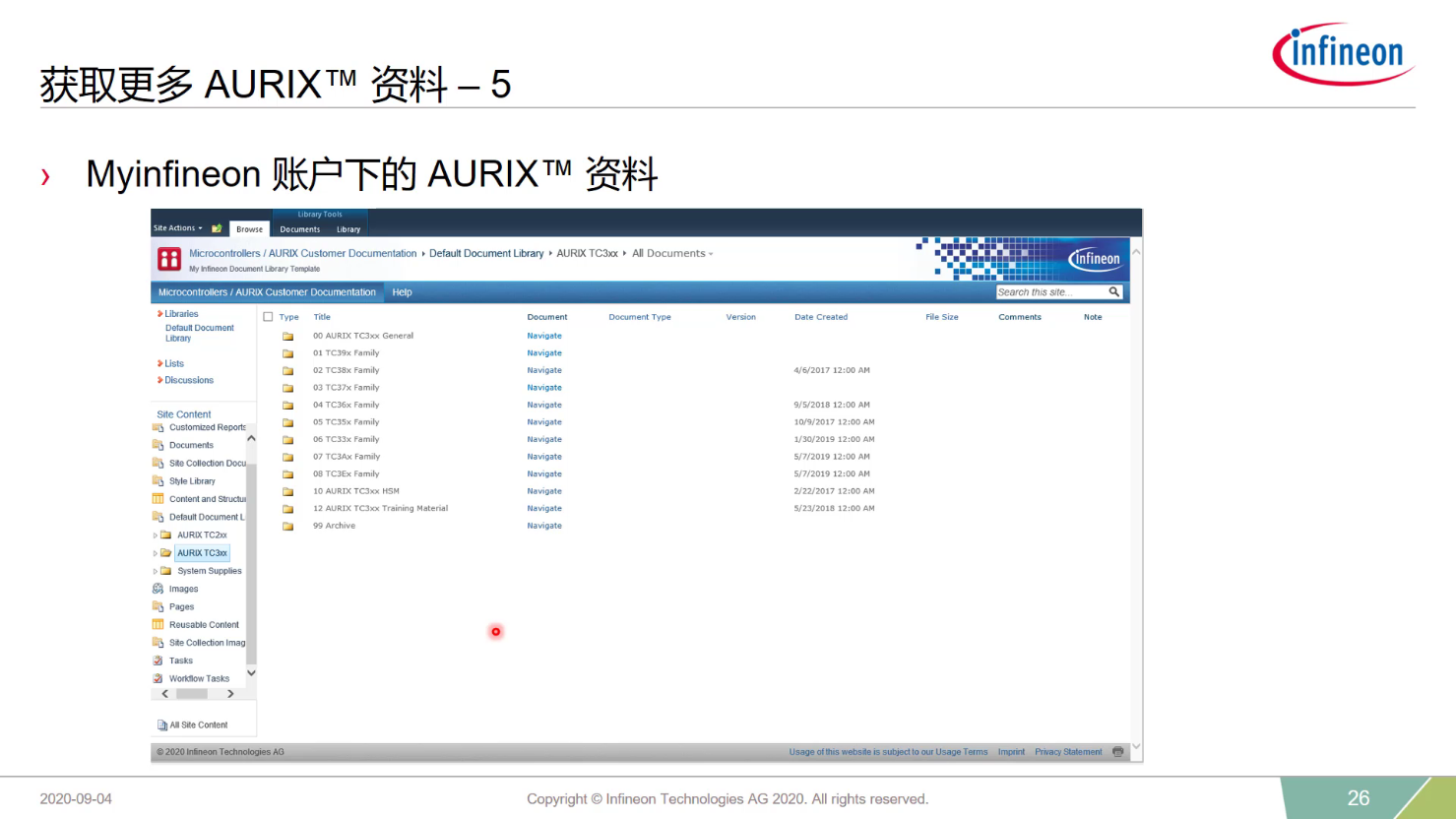 AURIX™ TC3xx 培训-进阶版 AURIX TC3xx简介_aurix Tc3xx 培训 进阶版-CSDN博客