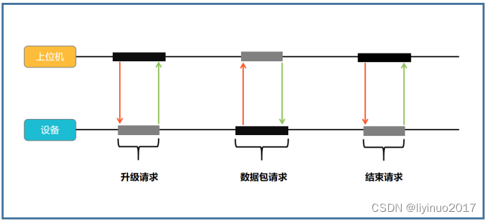 ここに画像の説明を挿入