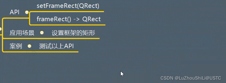 PyQt5学习笔记——QFrame详解_pyqt5 qframe-CSDN博客