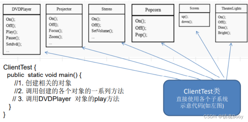 [外链图片转存失败,源站可能有防盗链机制,建议将图片保存下来直接上传(img-RPyarJxq-1670857830209)(png/1660031195194.png)]