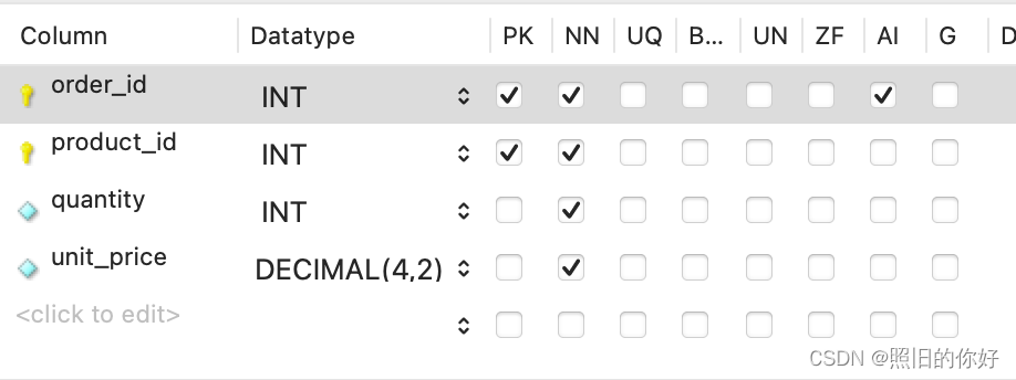 SQL数据库学习笔记-day2_compound conditions-CSDN博客