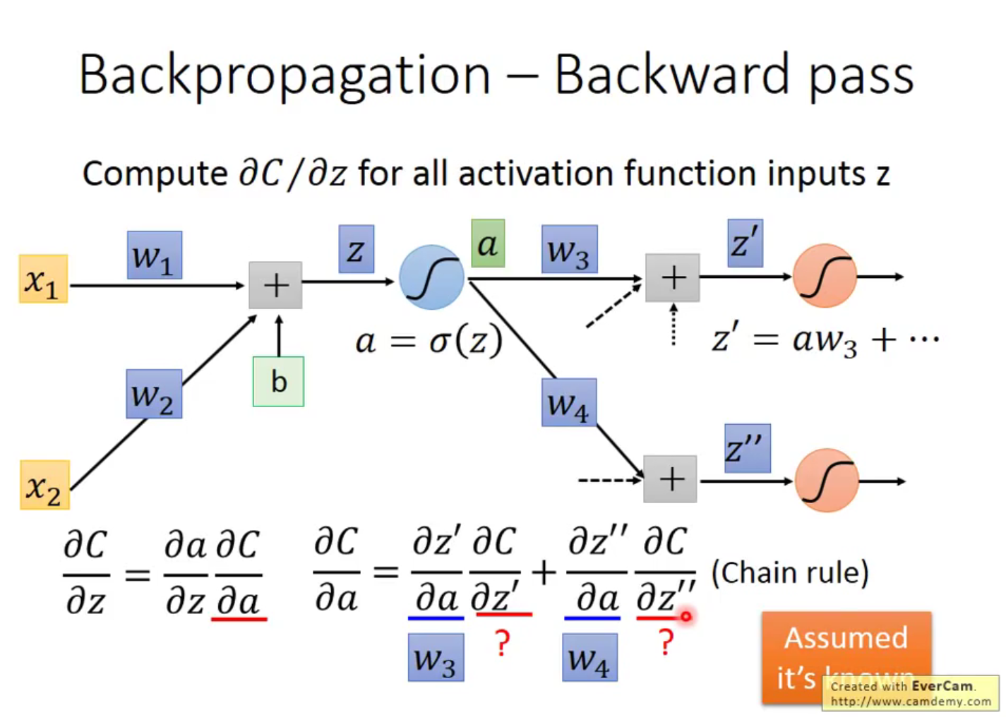 Backward_pass