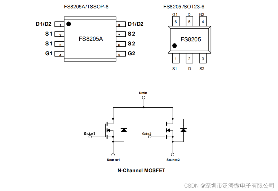 FS8205A低压20V N 沟道增强型 MOS 场效应管-CSDN博客