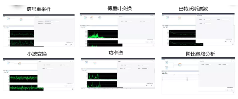 TempoAI 的信号处理工具支持多种数字信号处理