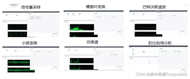 TempoAI 的信号处理工具支持多种数字信号处理