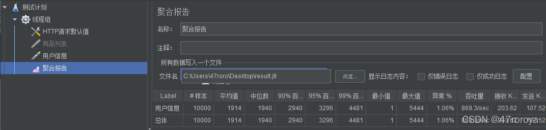 请求用户信息