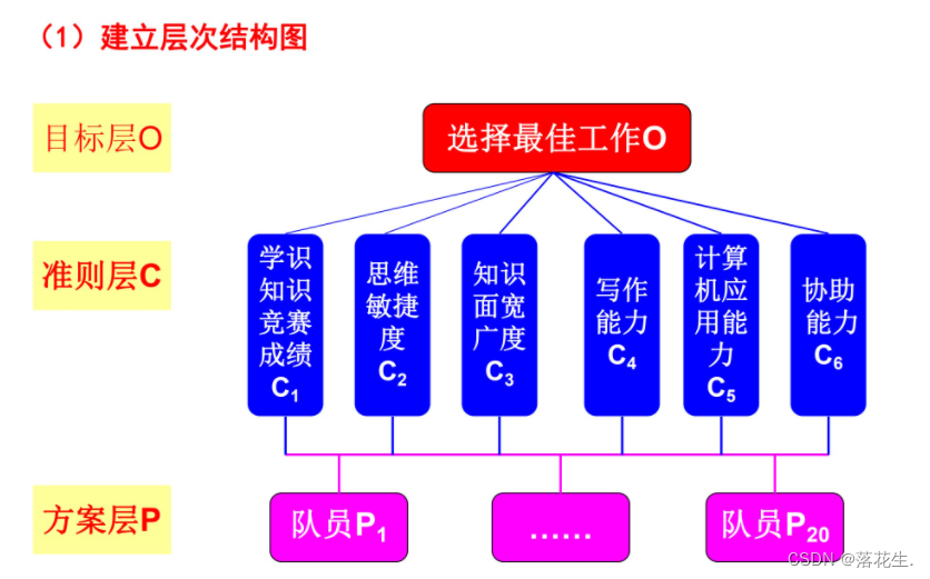 ここに画像の説明を挿入