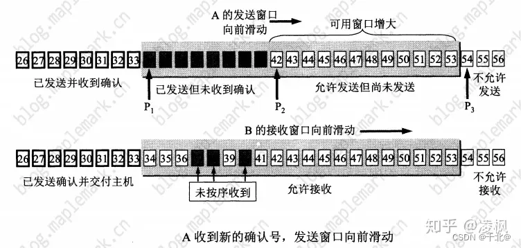 v2-30111dcc758eaa1487b461e240514d65_1440w.webp