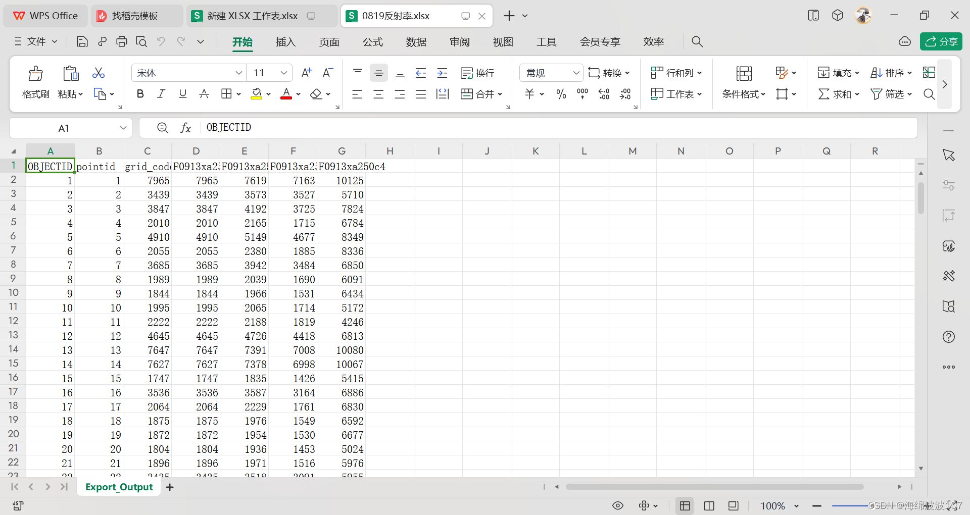 Arcgis提取每个像元的多波段反射率值