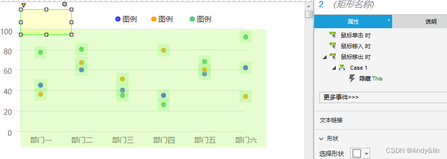 Axure教程—动态多散点图（中继器）