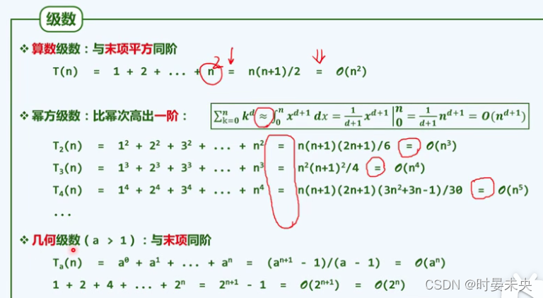 数据结构 C 清华 邓俊辉 讲得很细 Gao Xi的博客 Csdn博客 数据结构邓俊辉