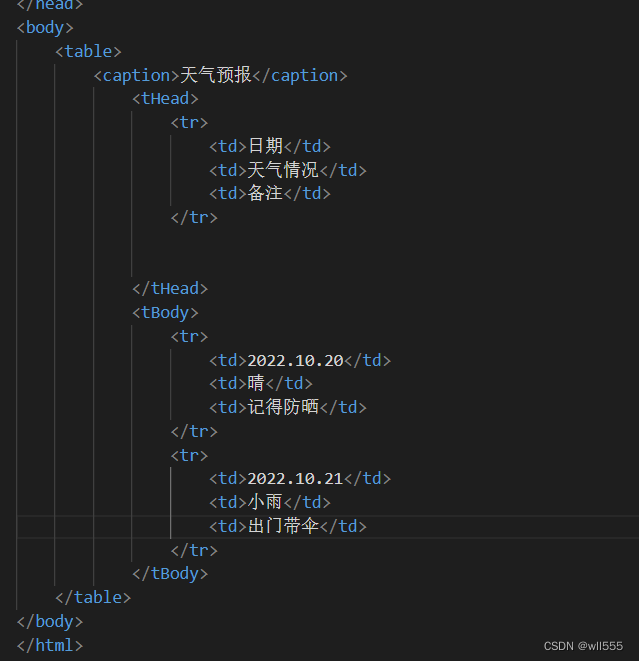 天气预报