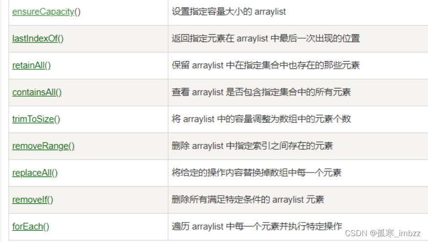 java集合: ArrayList的底层机制和使用方法