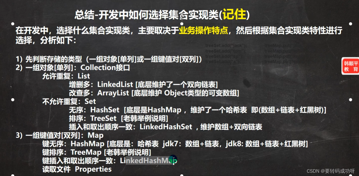 Hashsethashmapaddput源码详解hashmap Add Csdn博客