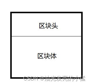 区块链数据结构与数据存储