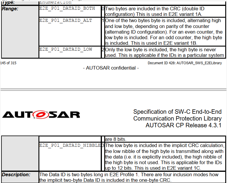 AUTOSAR E2E 简介_autosar e2e的介绍-CSDN博客
