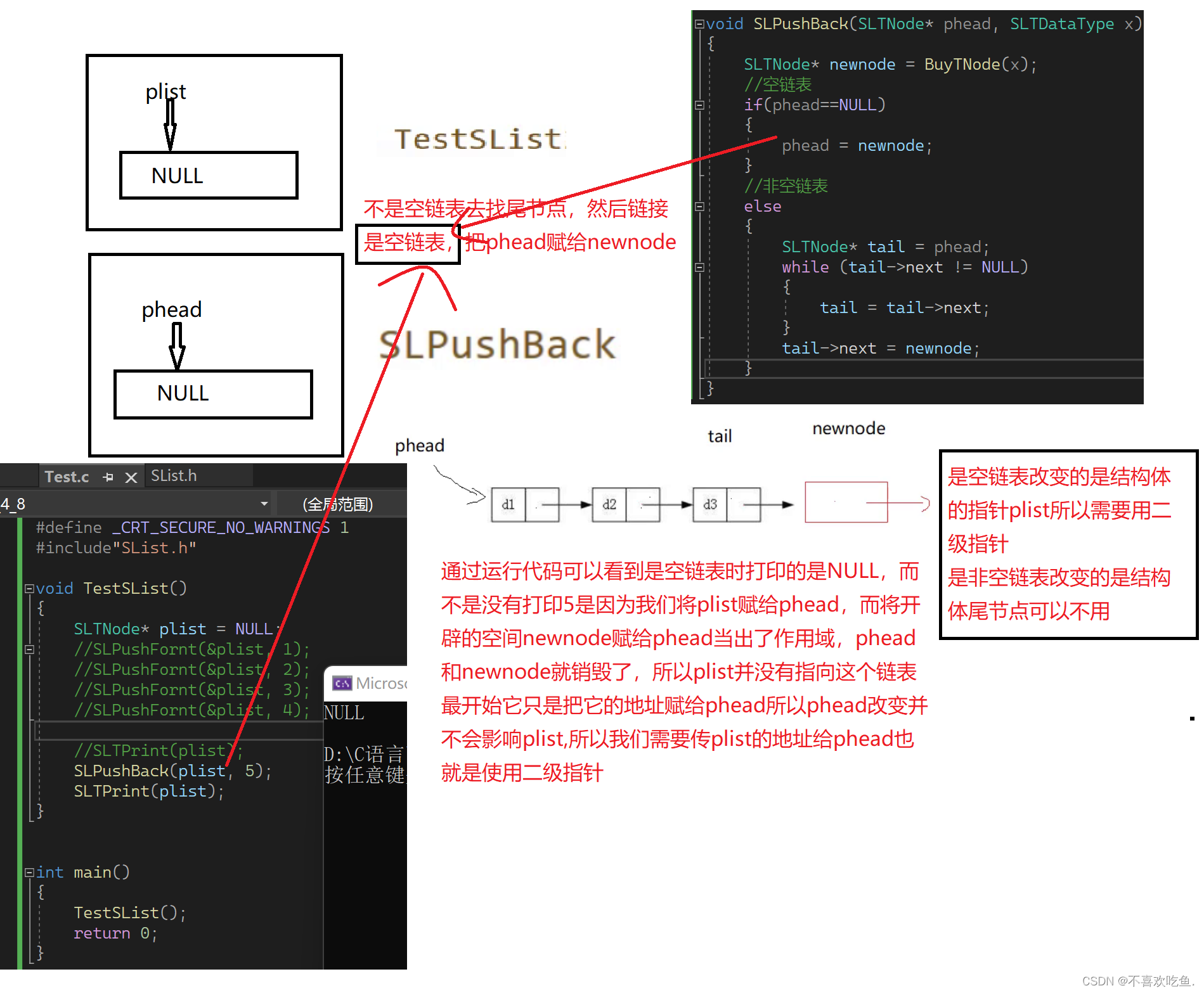 【数据结构】- 链表之单链表(上)