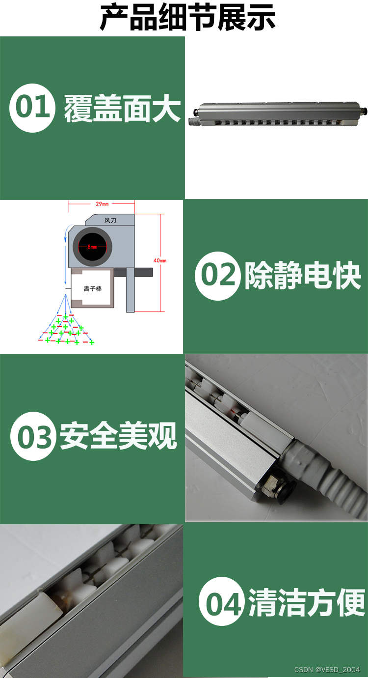 离子风刀的特点以及应用领域