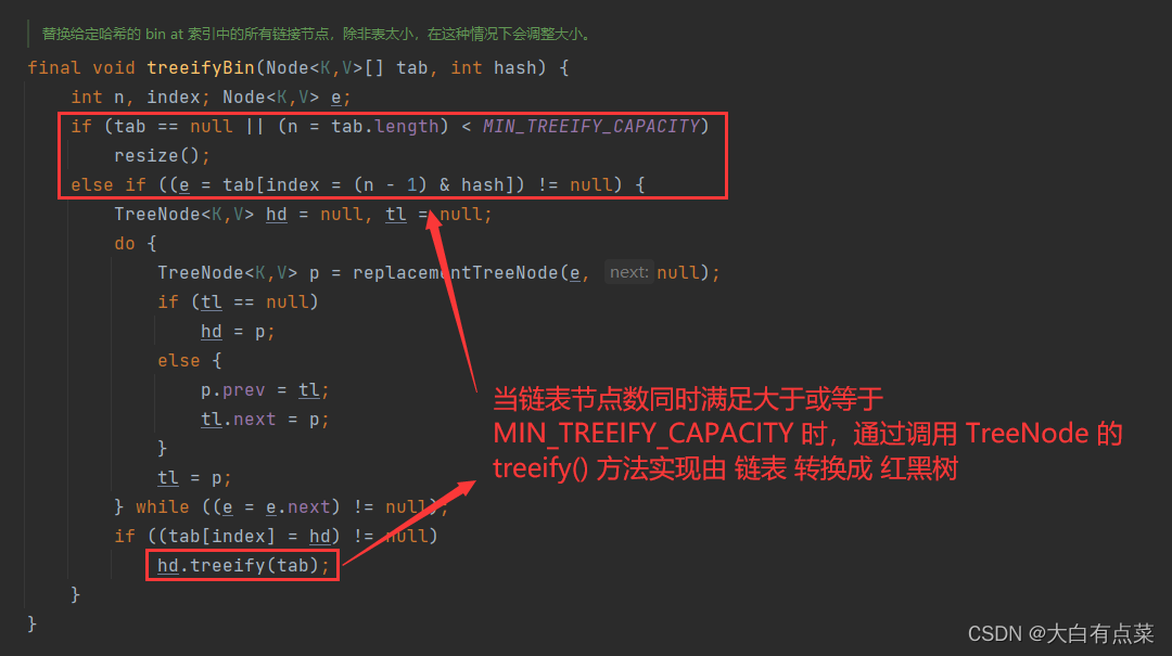 HashMap中 链表 转换成 红黑树 的实现过程2