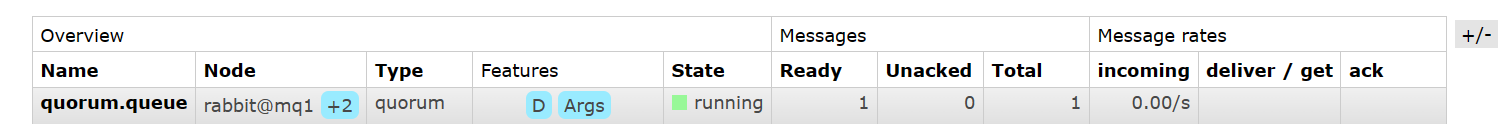 【RabbitMQ】RabbitMQ 集群的搭建 —— 基于 Docker 搭建 RabbitMQ 的普通集群，镜像集群以及仲裁队列