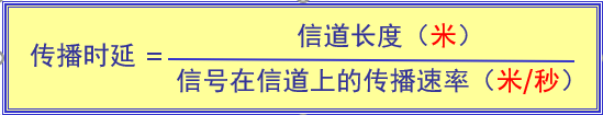 [外链图片转存失败,源站可能有防盗链机制,建议将图片保存下来直接上传(img-0auedHzb-1646815446854)(计算机网络.assets\image-20200226104356854.png)]