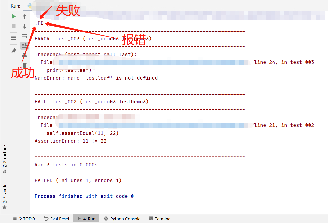 unittest-图1