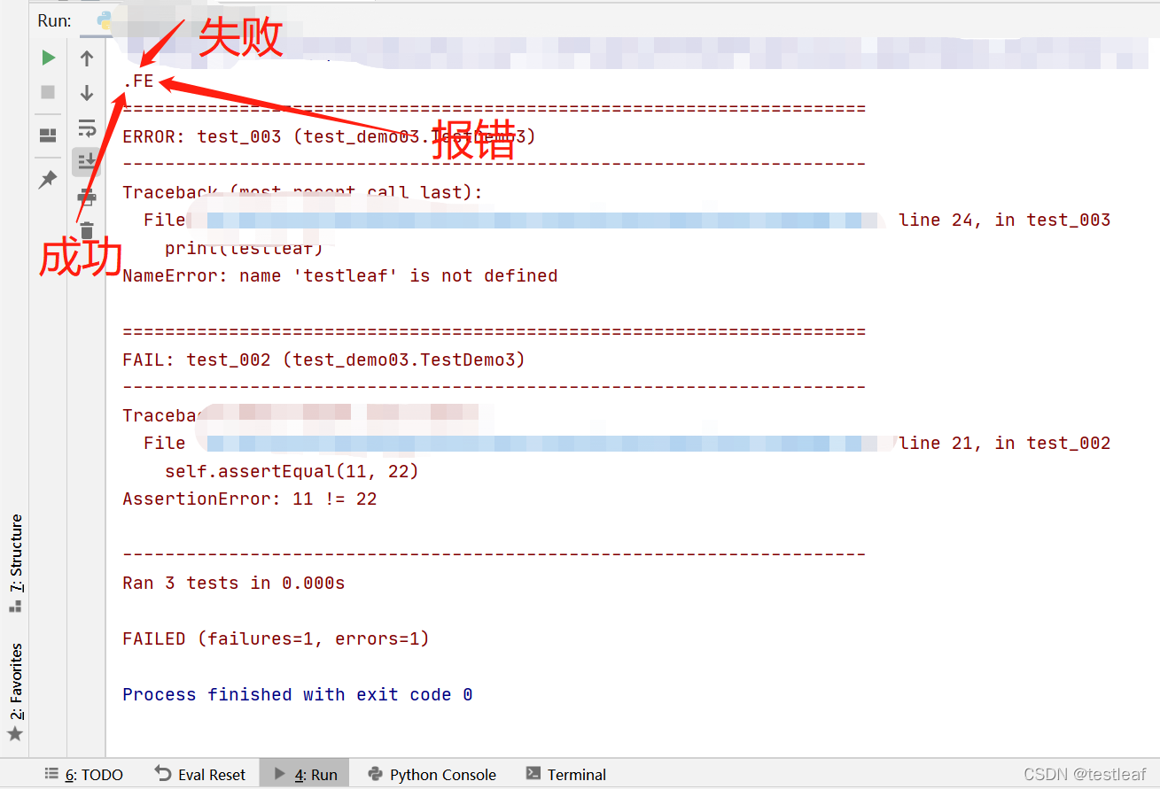 unittest-图1