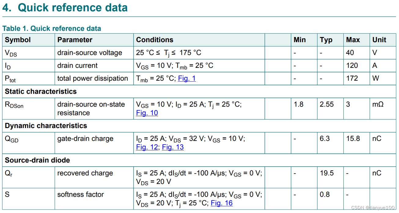 insulated layer protection - CSDN