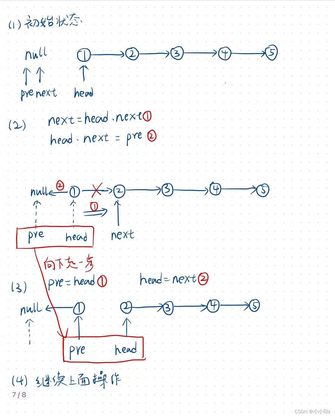 反转单链表和双链表【Java实现】