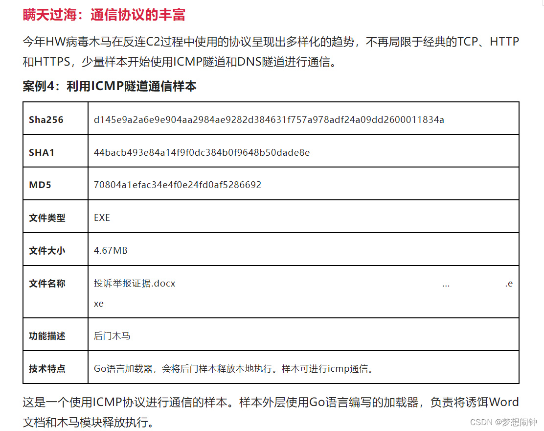 ICMP隧道-调研笔记