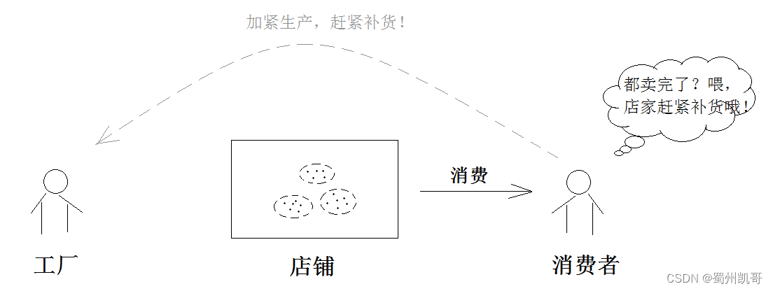 3927fe15ecaa4229bb8276f58e58acdb.png
