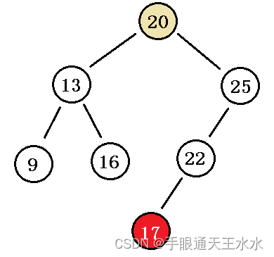 非二叉搜索树