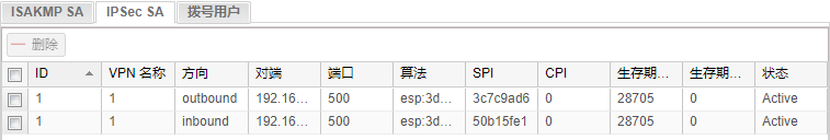 神州数码防火墙配置IPSec