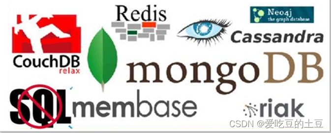 Redis知识【SpringBoot整合Redis&NoSQL概述&Redis和图形化工具安装】