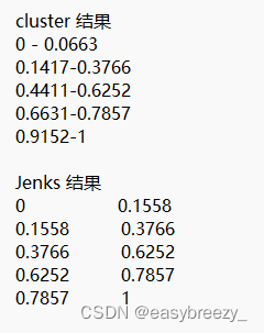 两种划分阈值的方法