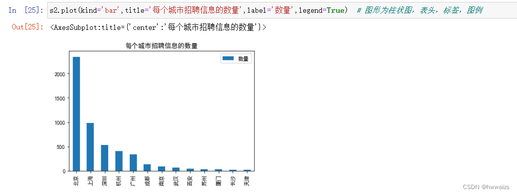 python数据分析及可视化（九）pandas数据规整（分组聚合、数据透视表、时间序列、数据分析流程）