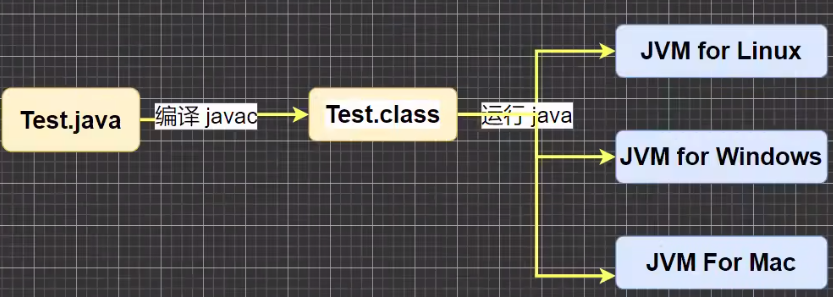 uTools_1650094548957