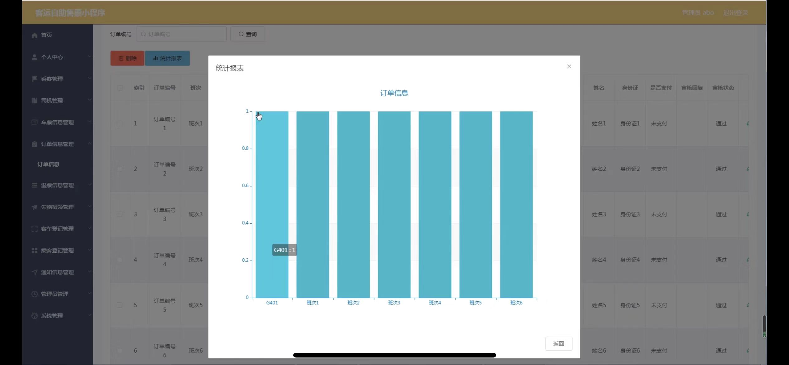 客运自助售票系统小程序的设计